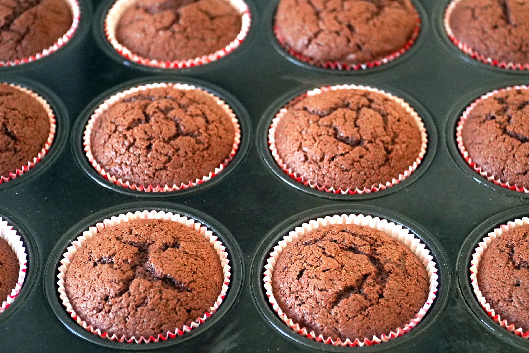 Muffins